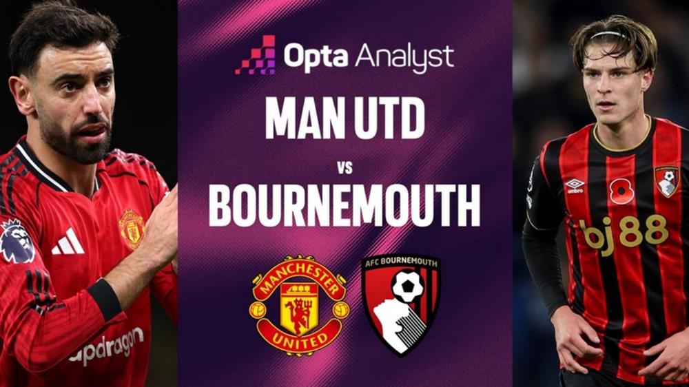 Nhận định MU vs Bournemouth (03h00, 16/12): Kỳ vọng lắm, thất vọng nhiều