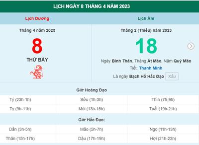 Ngày 8/4 là ngày gì? Ngày 8/4 năm 2023 là ngày gì có tốt không