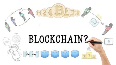 Tìm hiểu về Blockchain: Hướng dẫn Tổng quan