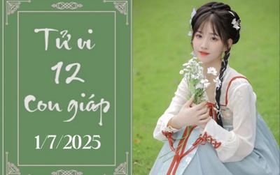 Tử vi 12 con giáp ngày 01/7: Thìn khó khăn, Thân phát triển