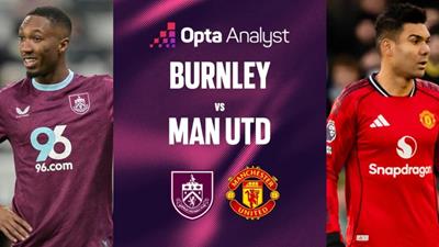 Nhận định Burnley vs MU (03h15, 8/1): Chờ tài Darren Fletcher