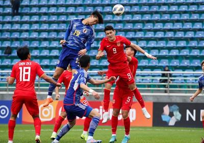 Nhận định bóng đá U20 Trung Quốc vs U20 Úc: Trận đấu quyết định