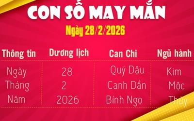 Con số may mắn hôm nay 28/2/2026 theo năm sinh kiếm LỘC từ Thần Tài