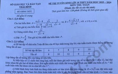 Đề thi và đáp án vào lớp 10 năm 2025 môn Toán tại Thái Bình