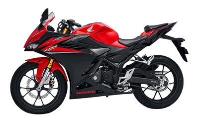Bảng giá xe CBR150R tháng 5/2025 cập nhật mới nhất