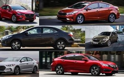 Giải mã các ký hiệu của xe ô tô chi tiết