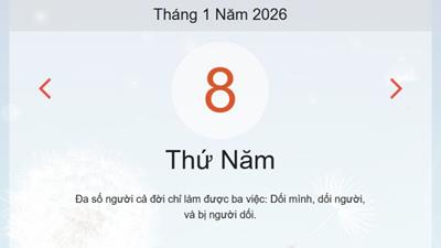 Xem lịch âm dương hôm nay 8/1