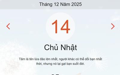 Xem lịch âm dương hôm nay 14/12