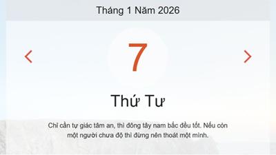 Xem lịch âm dương hôm nay 7/1