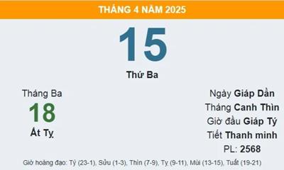 Dự đoán kết quả ngày 15 tháng 04 năm 2025 tốt hay xấu? Giờ hoàng đạo ngày 15 4 2025 tài lộc? Xem ngày tốt xấu ngày 15 4 2025?