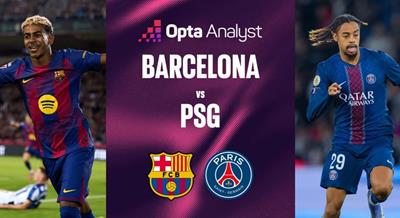 Nhận định bóng đá hôm nay (1/10): Barcelona vs PSG, Monaco vs Man City