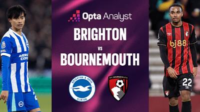 Nhận định bóng đá hôm nay 19/1: Brighton vs Bournemouth, Lazio vs Como