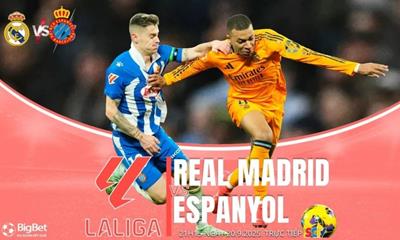 Nhận định, dự đoán Real Madrid vs Espanyol 21h15 ngày 20/9: Thắng lợi xấu xí của Kền kền