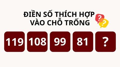 Bài kiểm tra IQ dành cho những ai không ngại 'xoắn não'