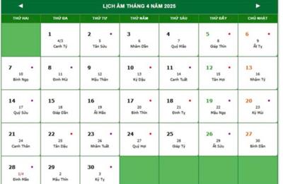 Lịch âm tháng 4: Ngày xấu tháng 4/2025 cần biết để tránh