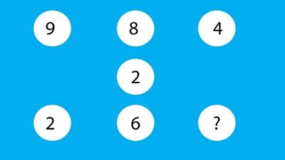 Ô số bí ẩn: Bạn có tìm ra đáp án trong 10 giây?