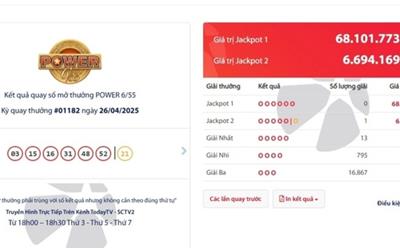 Người đàn ông ở Bình Dương trúng Vietlott gần 6,7 tỷ đồng