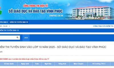 Điểm thi vào lớp 10 Vĩnh Phúc 2025