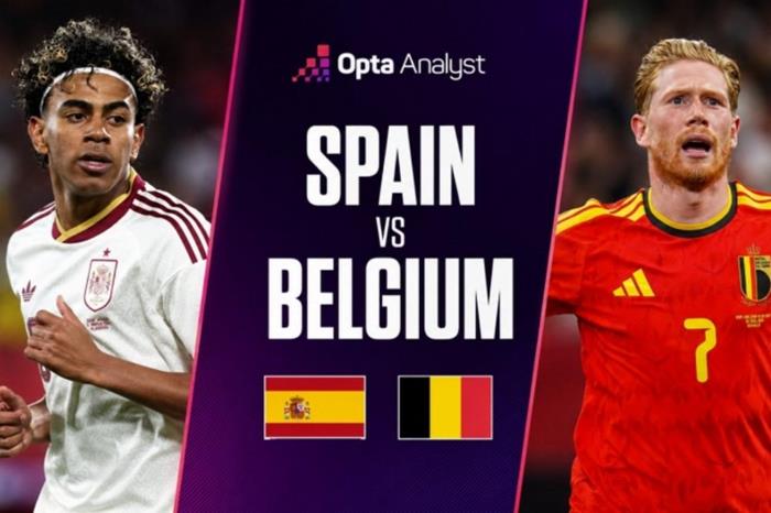 Siêu máy tính soi kết quả Tây Ban Nha vs Bỉ: La Roja chiếm ưu thế lớn