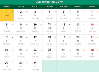 Tết Dương lịch 2024 được nghỉ bao nhiêu ngày?