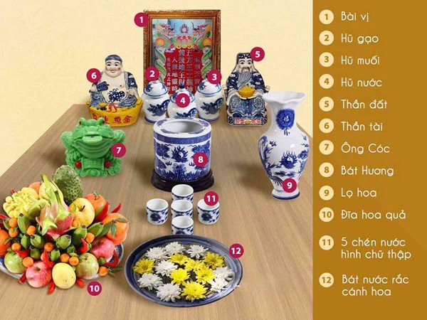 Top 50 mẫu bàn thờ ông Địa và Thần Tài đẹp nhất