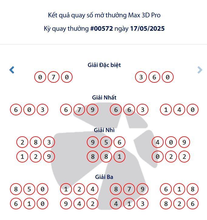 Vietlott 18/5/2025 - Kết quả xổ số Vietlott Mega 6/45 ngày 18/5/2025 636475