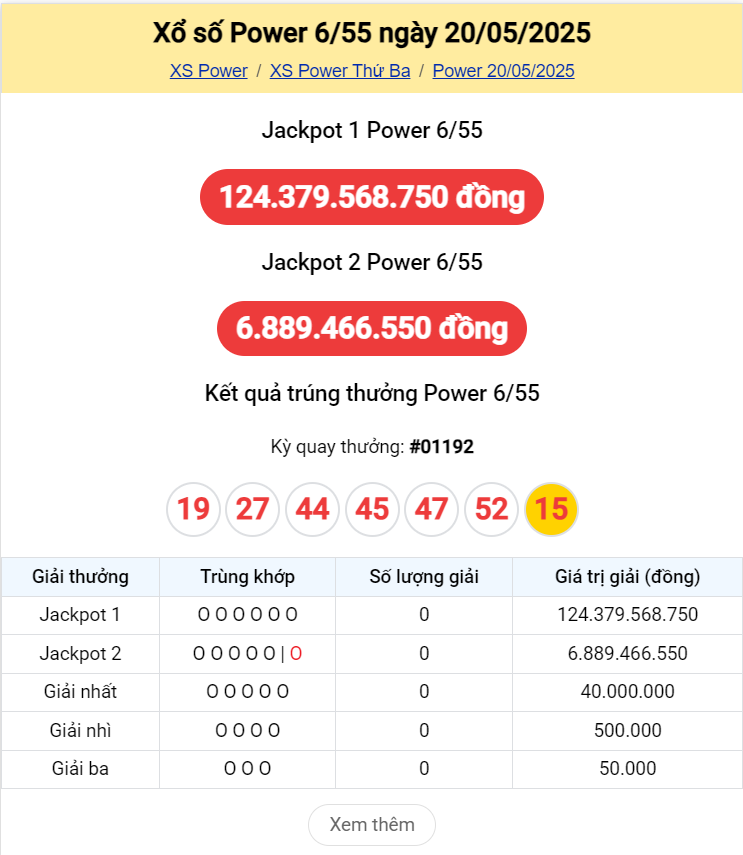 Vietlott 20/5/2025 - Kết quả xổ số Vietlott Mega 6/45 ngày 20/5/2025 637538