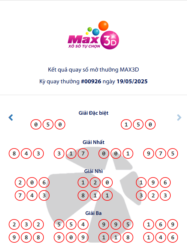 Vietlott 19/5/2025 - Kết quả xổ số Vietlott Mega 6/45 ngày 19/5/2025 637155