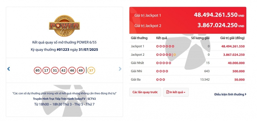 Vietlott 31/7/2025 - Kết quả xổ số Vietlott Power 6/55 ngày 31/7/2025 675817