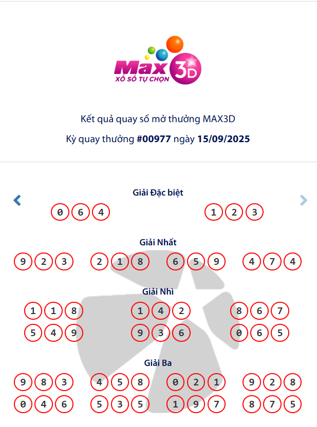 Vietlott 15/9/2025 - Kết quả xổ số Vietlott Max 3D ngày 15/9/2025 704905
