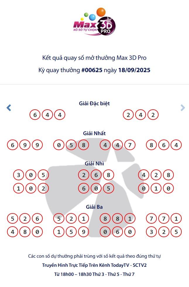 Vietlott 18/9/2025 - Kết quả xổ số Vietlott Power 6/55 ngày 18/9/2025 706957