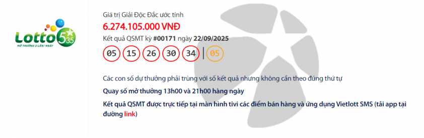 Vietlott 22/9/2025 - Kết quả xổ số Vietlott Max 3D ngày 22/9/2025 709151