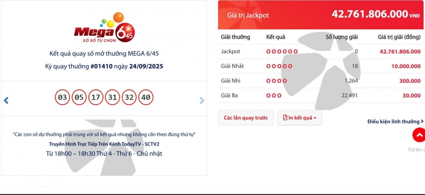 Vietlott 24/9/2025 - Kết quả xổ số Vietlott Mega 6/45 ngày 24/9/2025 710421