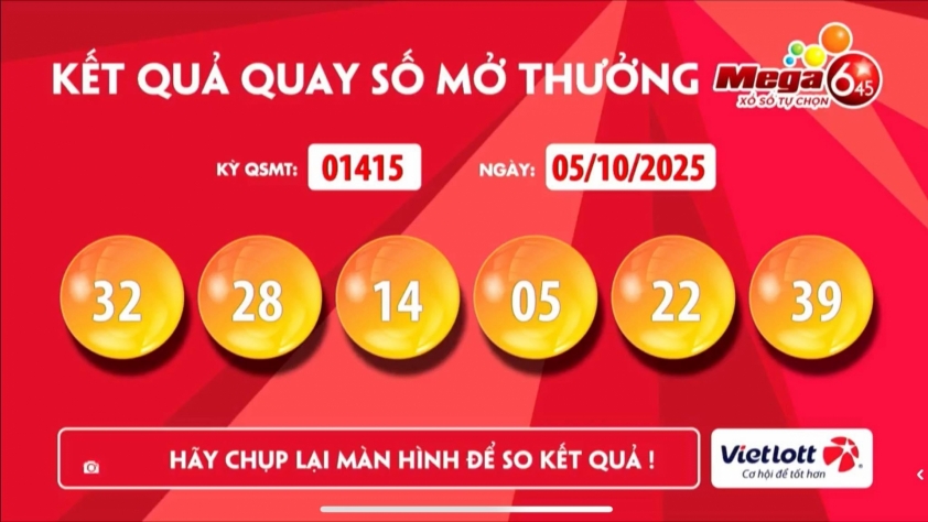Vietlott 5/10/2025 - Kết quả xổ số Vietlott Mega 6/45 ngày 5/10/2025 716683