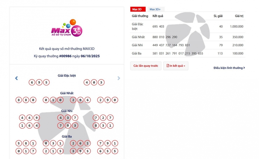 Vietlott 6/10/2025 - Kết quả xổ số Vietlott Max 3D ngày 6/10/2025 717361