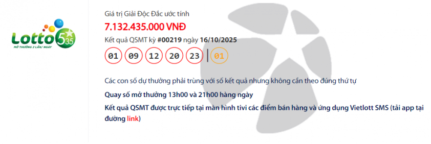 Vietlott 16/10/2025 - Kết quả xổ số Vietlott Max 3D, Vietlott Mega 6/55 ngày 16/10/2025 723367