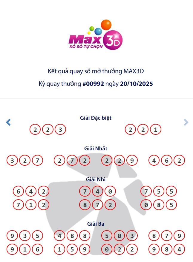 Vietlott 20/10/2025 - Kết quả xổ số Vietlott Max 3D ngày 20/10/2025 725496