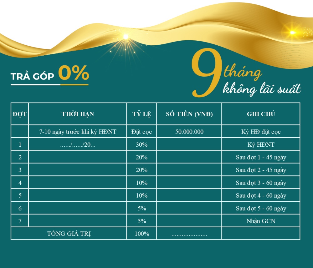 Phương thức thanh toán dự án Luxury Golden City Bàu Bàng